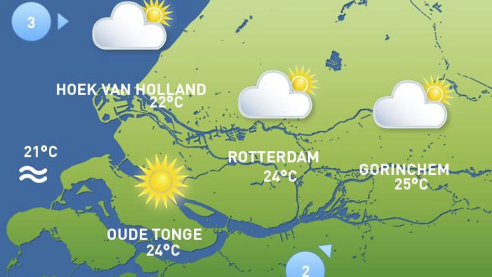In De Loop Van De Middag