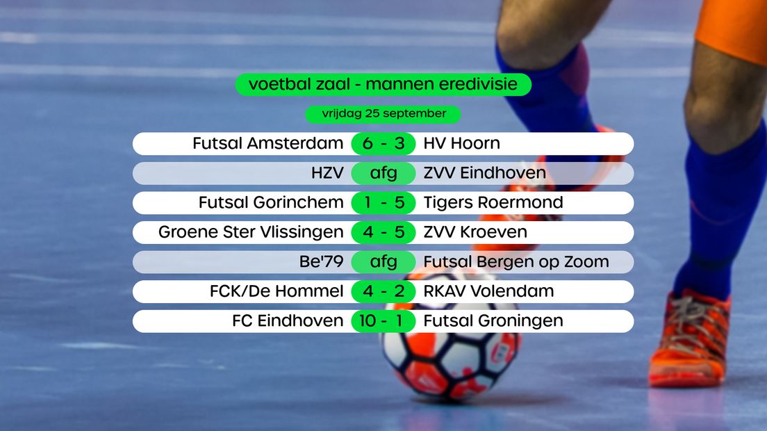 Uitslagen Eredivisie zaalvoetbal, swipe voor stand