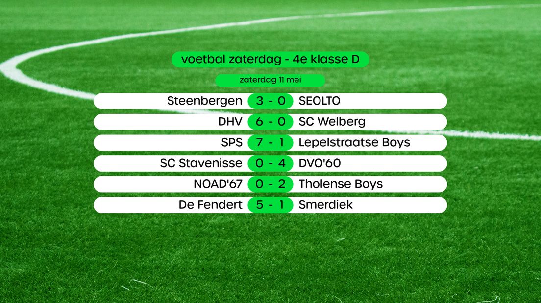 Uitslagen in de 4e klasse D, swipe voor stand