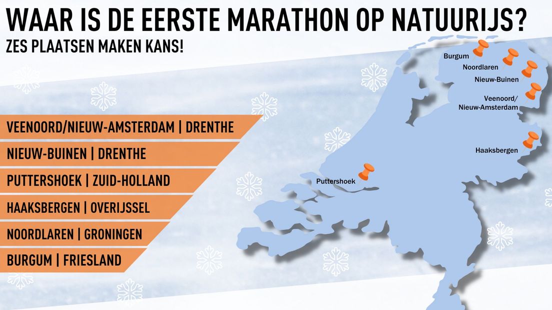 Deze plaatsen maken kans op de eerste marathon op natuurijs