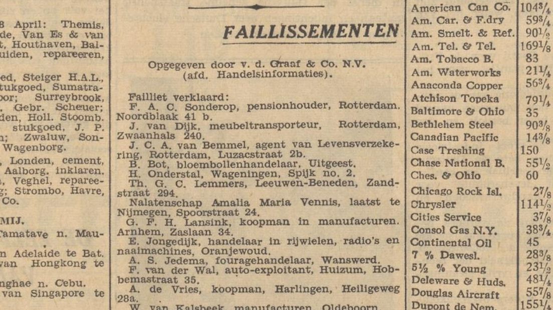 Yn 1937 gie De Vries fallyt (ûnderoan)