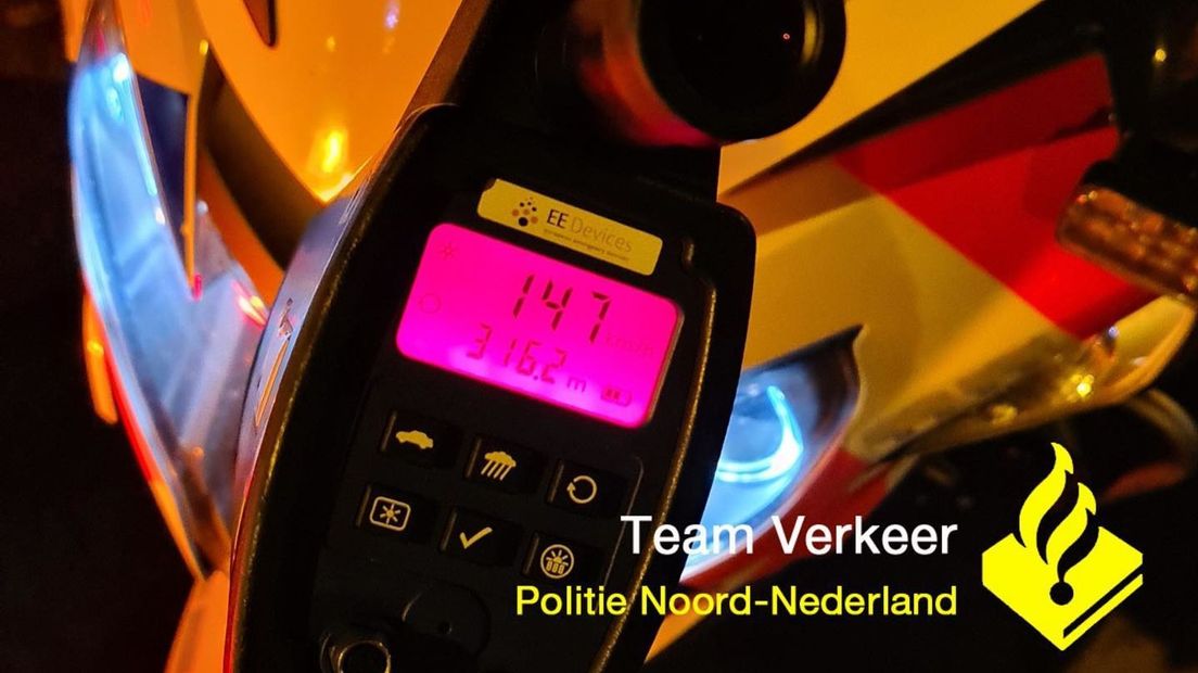 rijbewijs ingevorderd