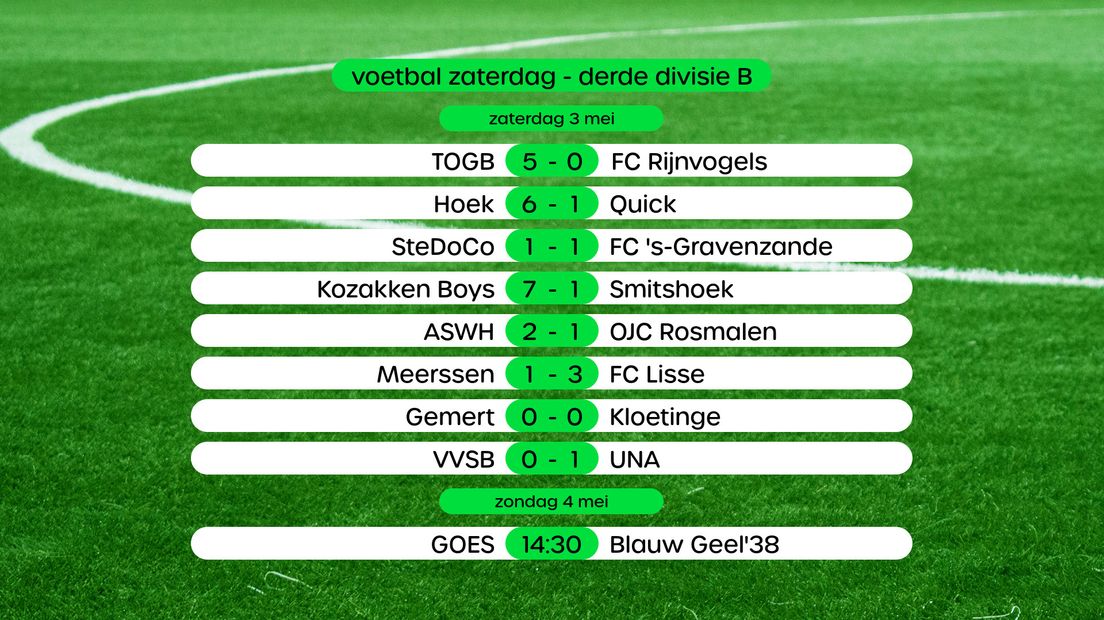 Uitslagen in de Derde Divisie B, swipe voor stand en foto