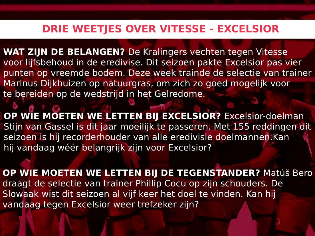 Drie weetjes over Vitesse - Excelsior