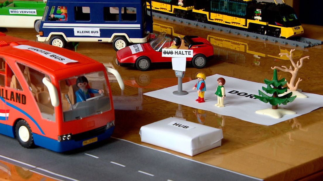 Vervoersplan Provincie gedeputeerde uitleg Playmobil Openbaar Vervoer