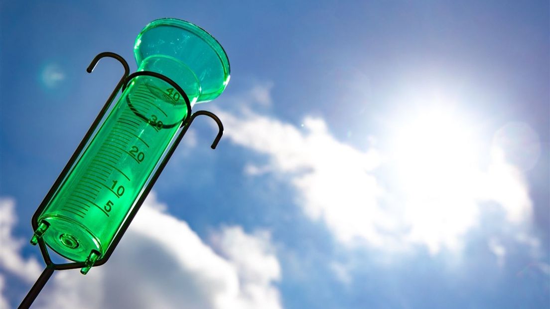 De regenmeter blijft leeg de komende tijd.