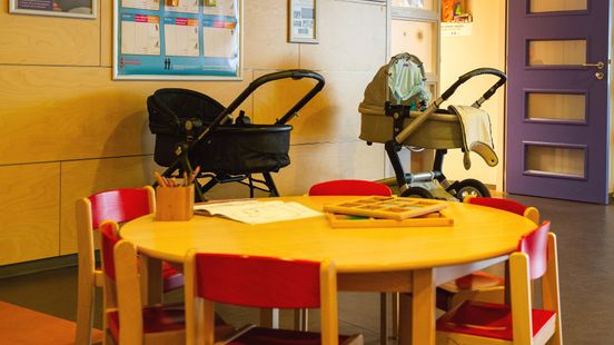 Stress, vertrek en ziekteverzuim: jeugdgezondheidszorg in de knel Nieuws