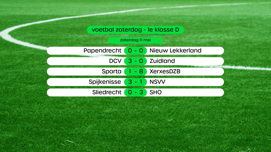 Uitslagen in de 1e klasse D, swipe voor stand