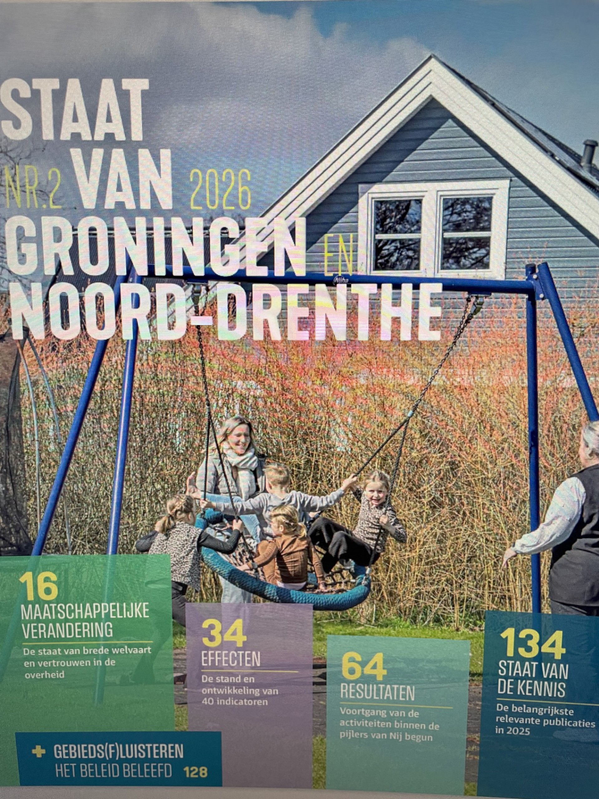 Nieuws