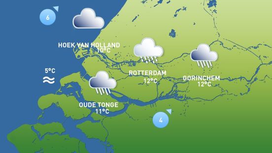 Het weer van vandaag: wisselvallig en zacht