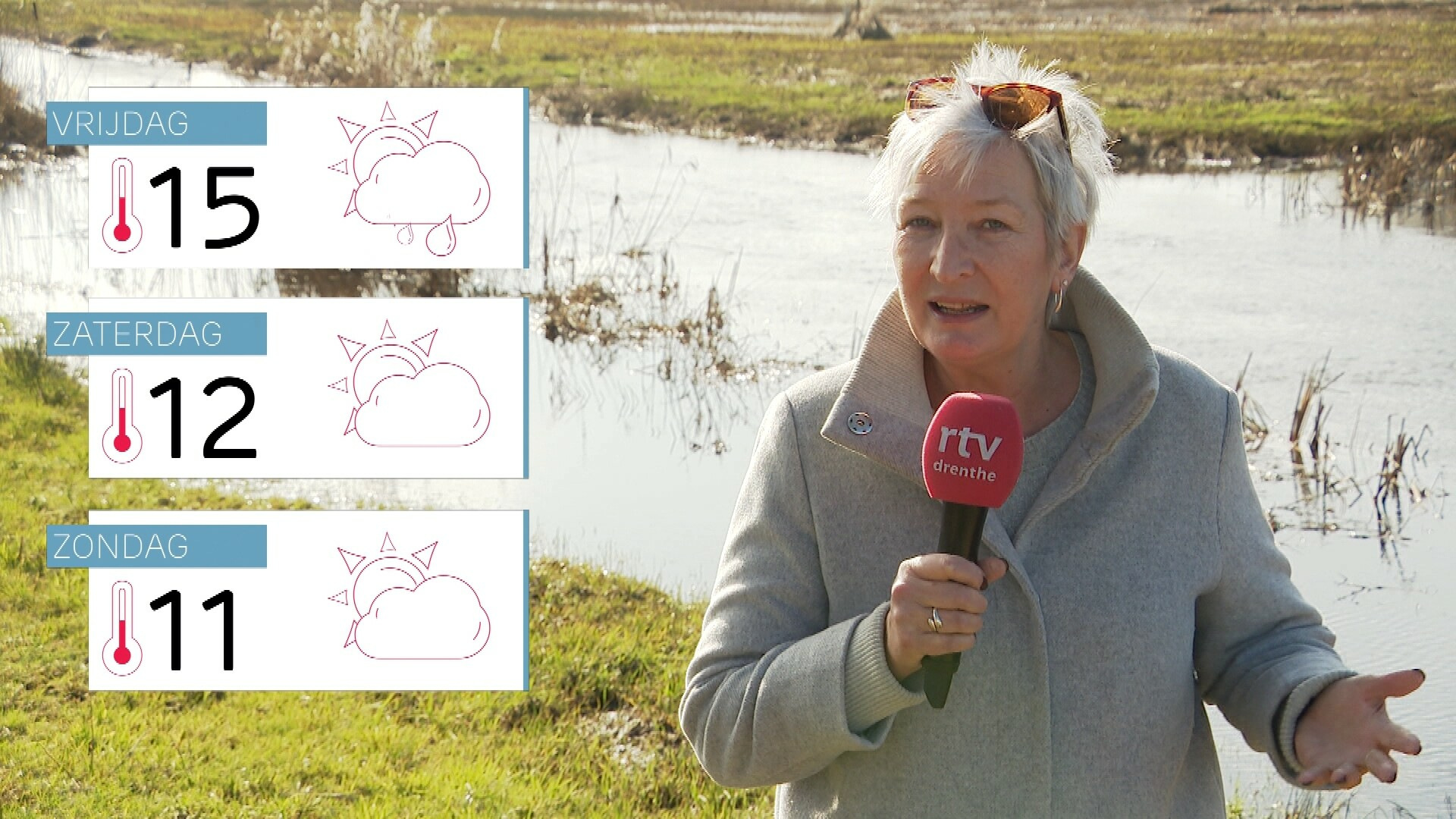 Waarom het weer in het Drents, en de rest van het nieuws niet?