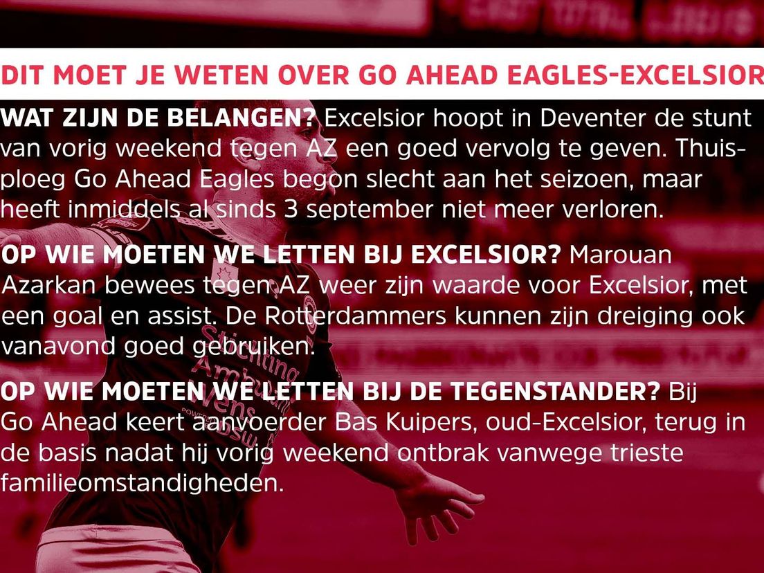 Jouw wedstrijdvoorbereiding voor Go Ahead Eagles-Excelsior