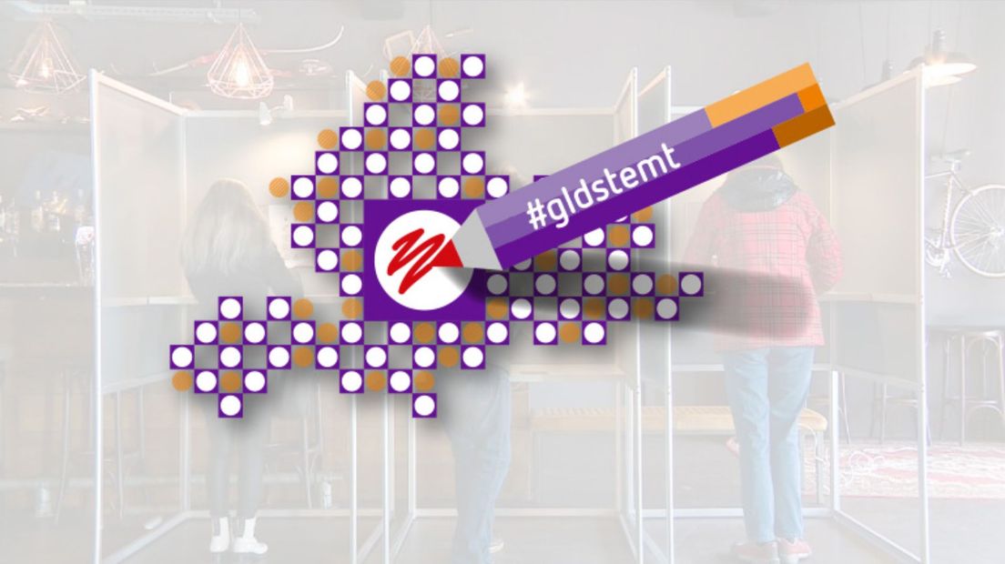 Omroep Gelderland helpt je kiezen bij de Tweede Kamerverkiezingen