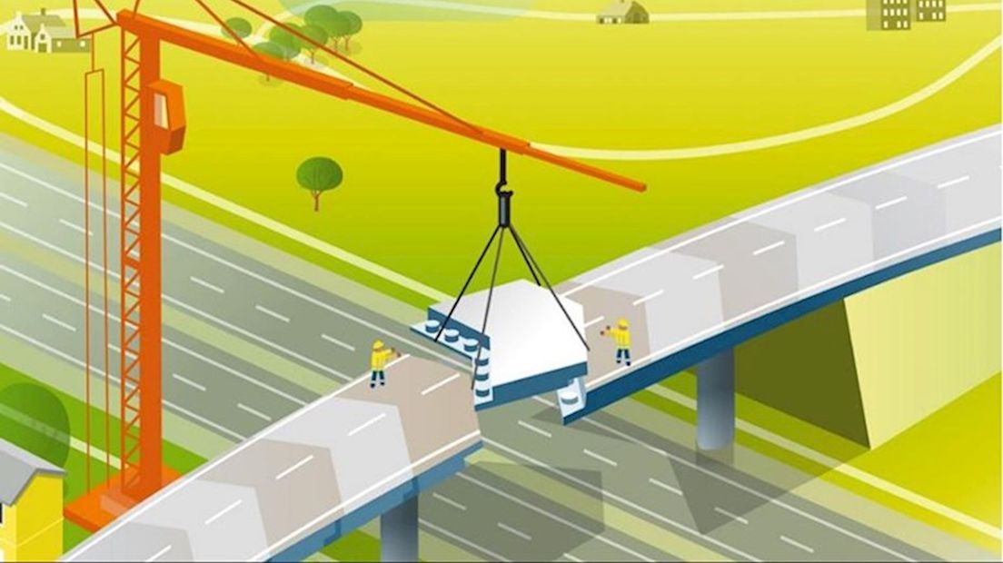 Het eerste circulaire viaduct van Nederland wordt vandaag geopend