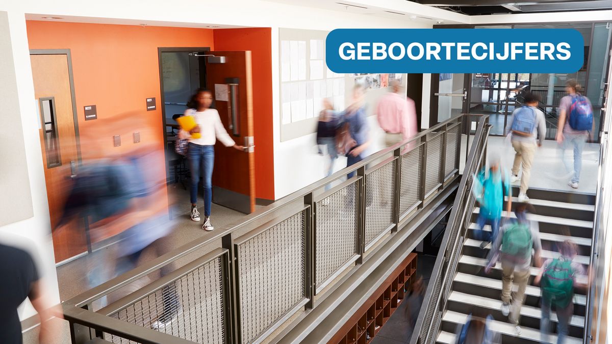 Migratie een vloek en een zegen voor Heerlense scholen