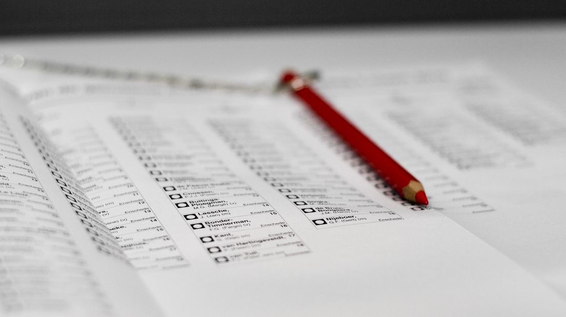 Organisatie wil samenwerken met scholen