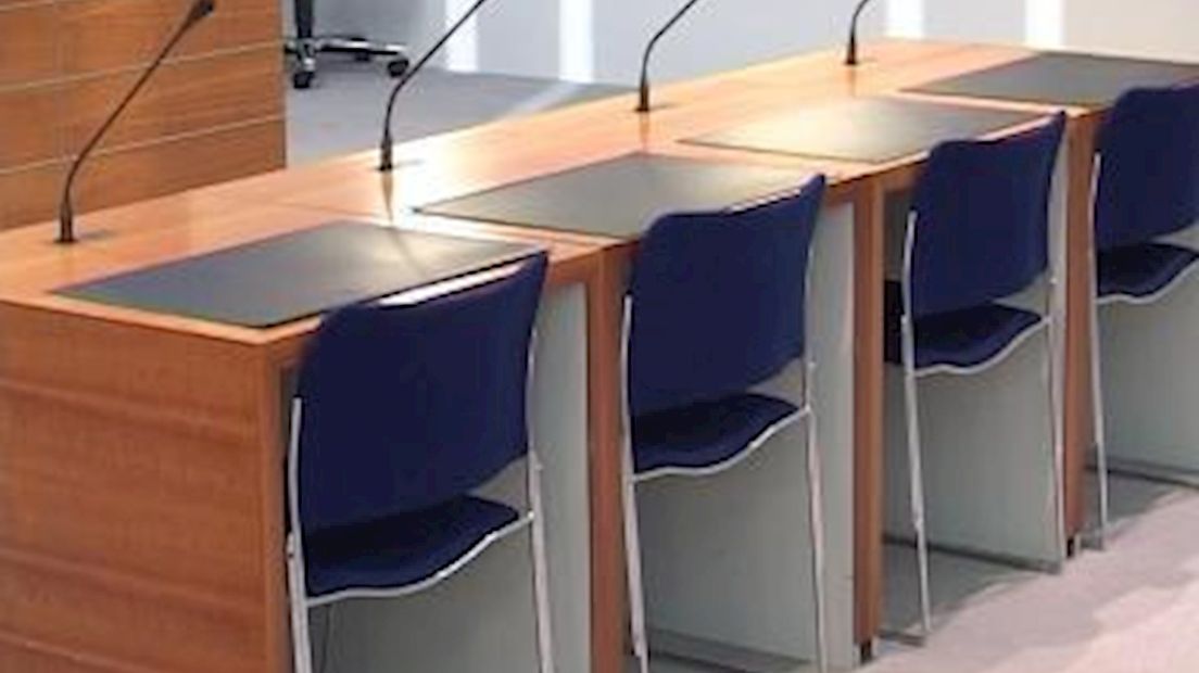 Mishandeling niet bewezen