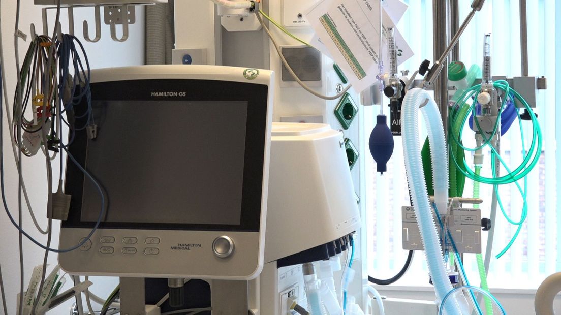 IC-bed