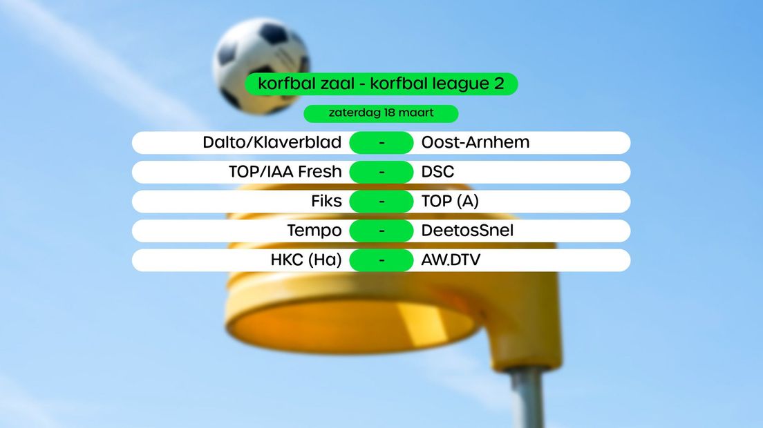 Bekijk hier het programma van de laatste speelronde in de Korfbal League 2
