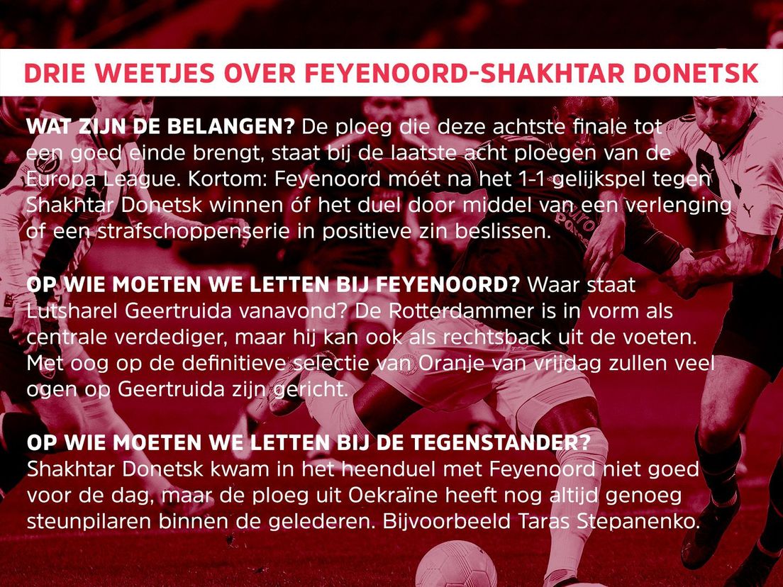 Drie weetjes over Feyenoord-Shakhtar Donetsk