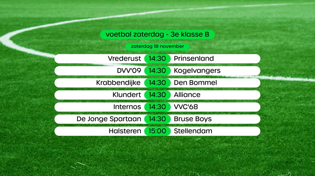 Programma 3e klasse B, swipe voor stand