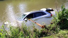 Auto te water • jonge fietsers gewond