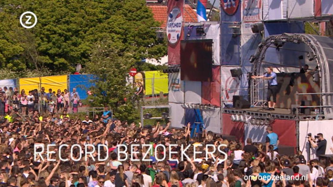 Zeeland Nu