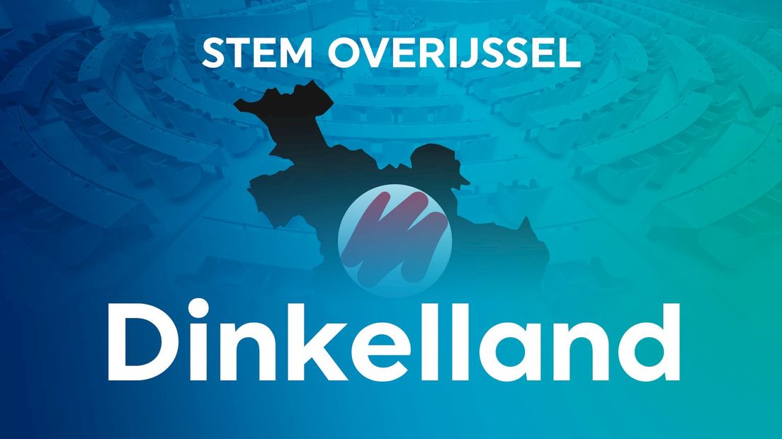 Dinkelland