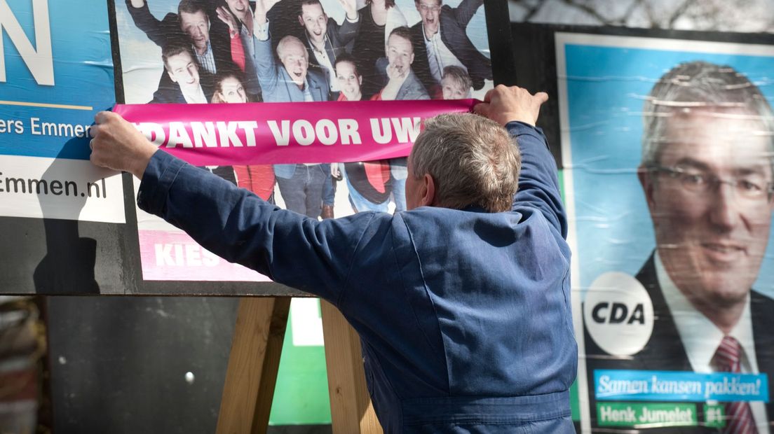 verkiezingsbord