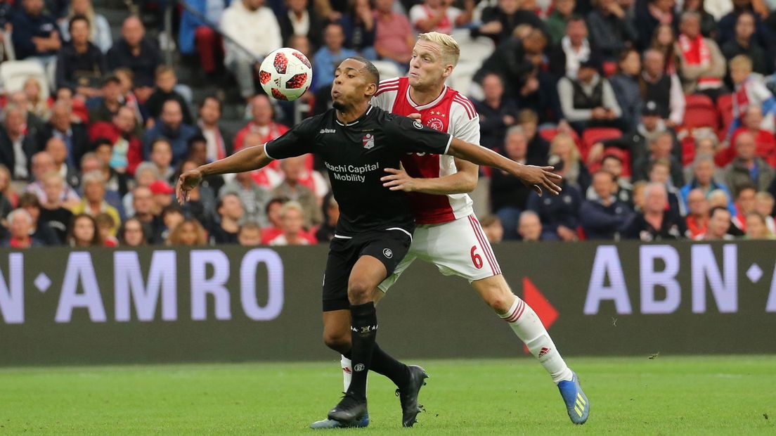 Michael Chacón in actie tegen Ajax (Rechten: Gerrit Rijkens)