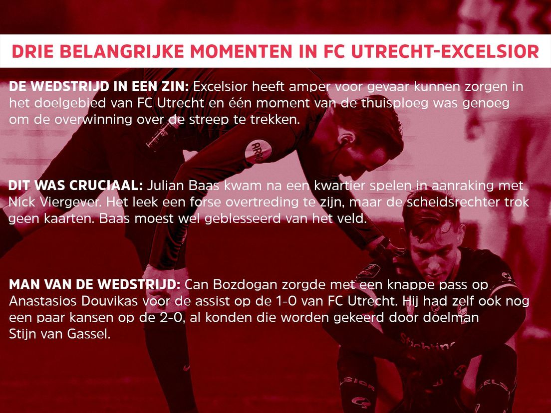 Drie belangrijke momenten in FC Utrecht - Excelsior