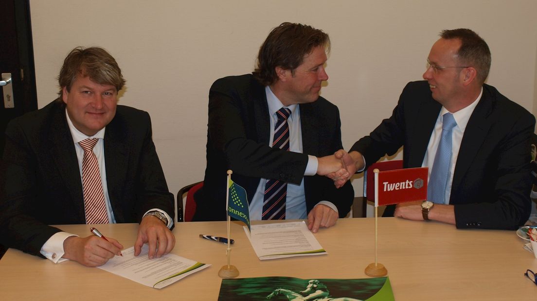 Ondertekening