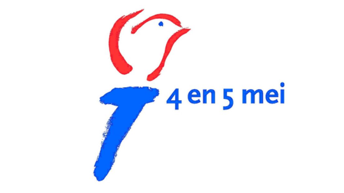 Herdenken en vieren onder de loep
