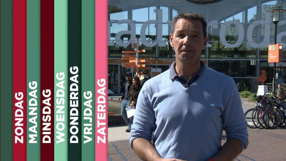 TV West Weekoverzicht