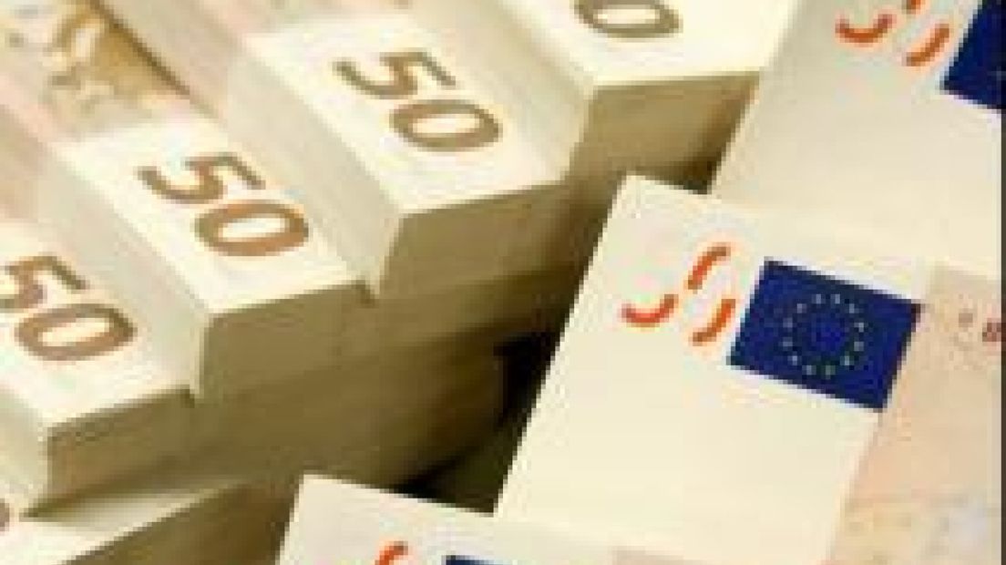 Gelderland geeft geld te vroeg uit