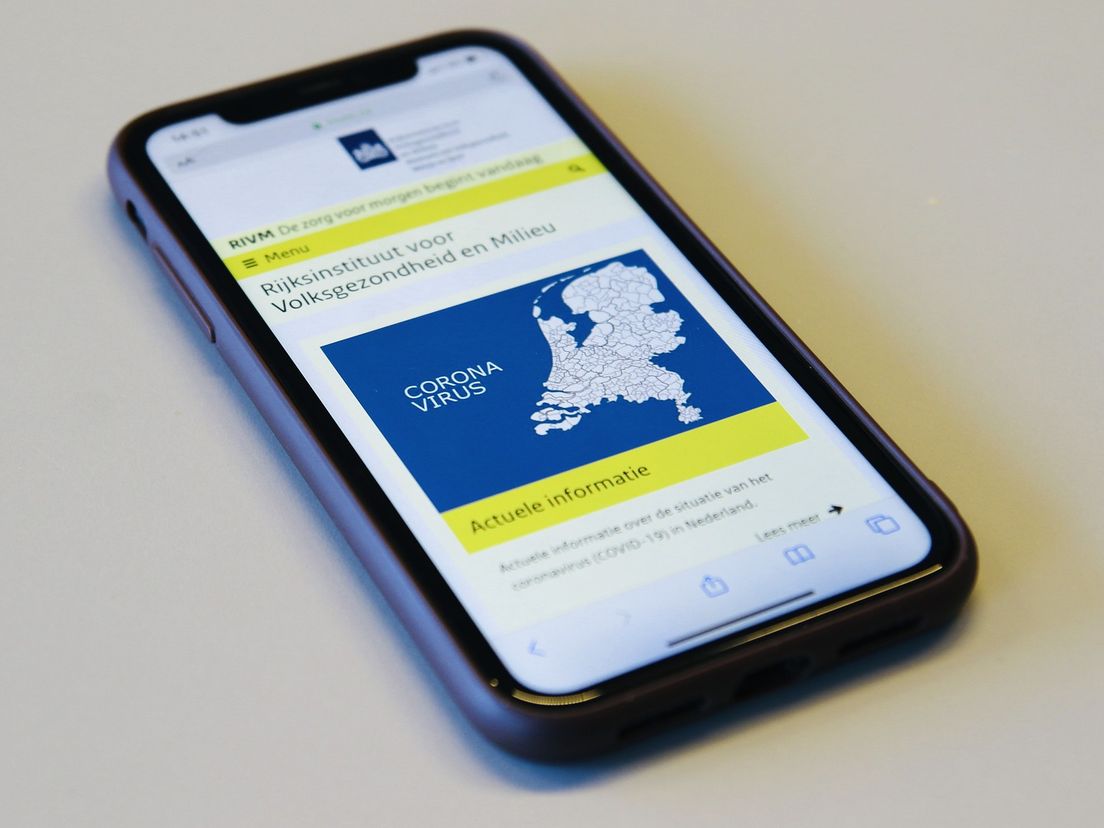corona coronavirus rivm cijfers telefoon