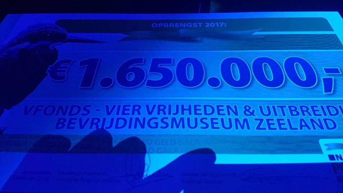 De cheque voor het Bevrijdingsmuseum Zeeland