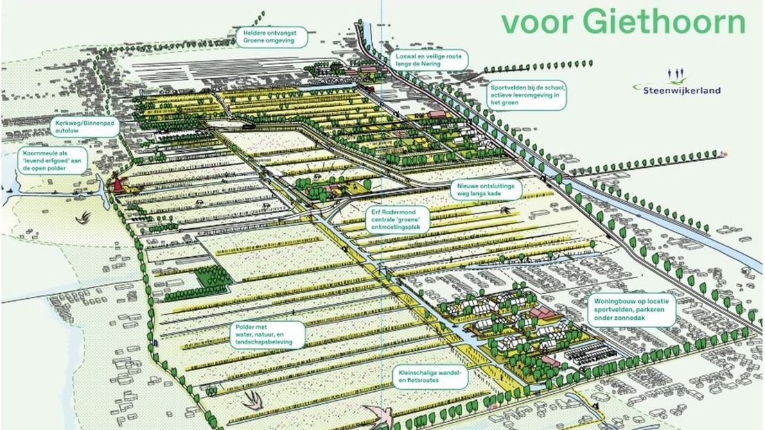Schets uit ‘Groenblauw hart voor Giethoorn, Toekomstbeeld Gieterse Polder en Omgeving Kulturhus’
