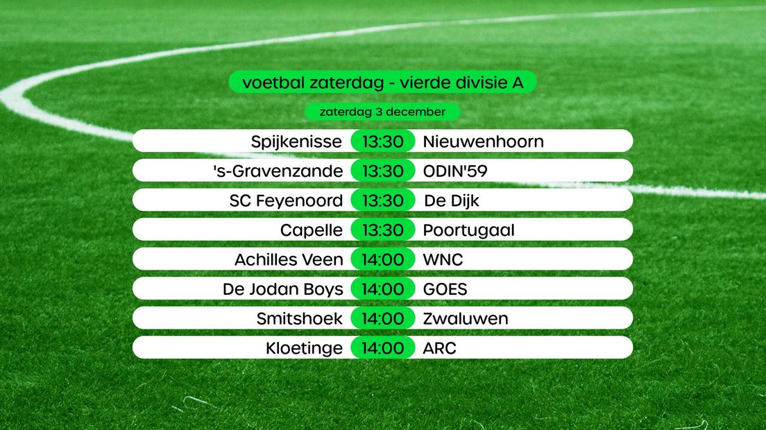 voetbal vierde divisie programma
