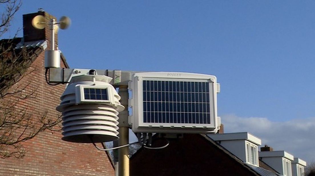 Weerstation in Heinkenszand