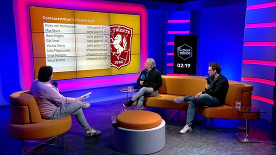 "Je moet ook op de juiste momenten spelers verkopen, wil je de hoofdprijs krijgen"