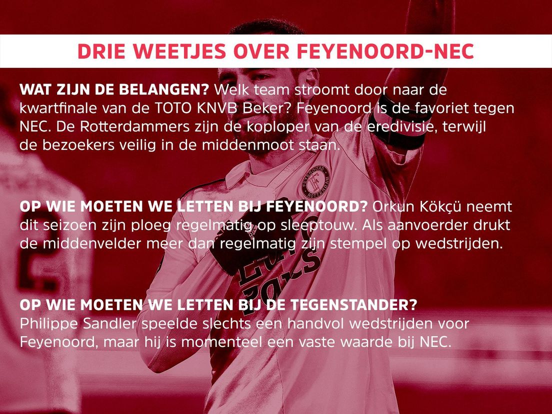 Drie weetjes over Feyenoord-NEC