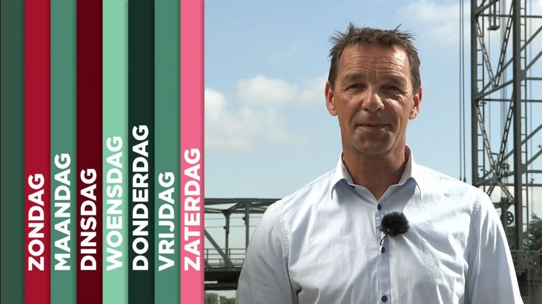 TV West Weekoverzicht