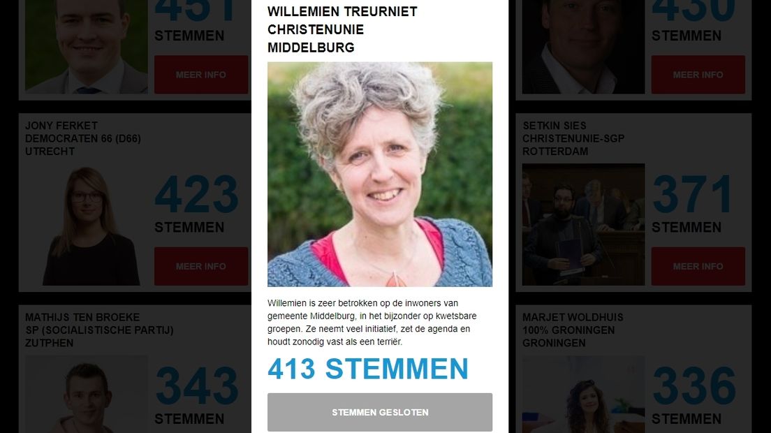 Willemien Treurniet op nr 17 in beste raadslid-verkiezing