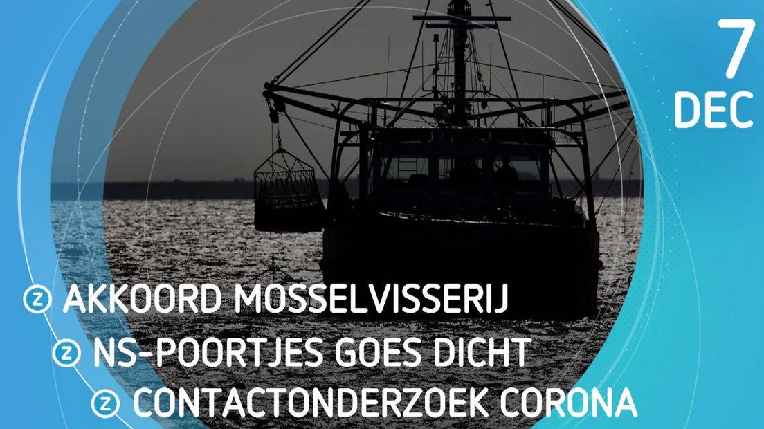 Zeeland Nu