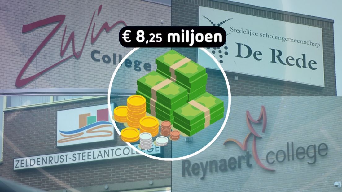 Fusiescholen blij met extra geld uit Den Haag; 'Zonder school loopt de boel leeg'
