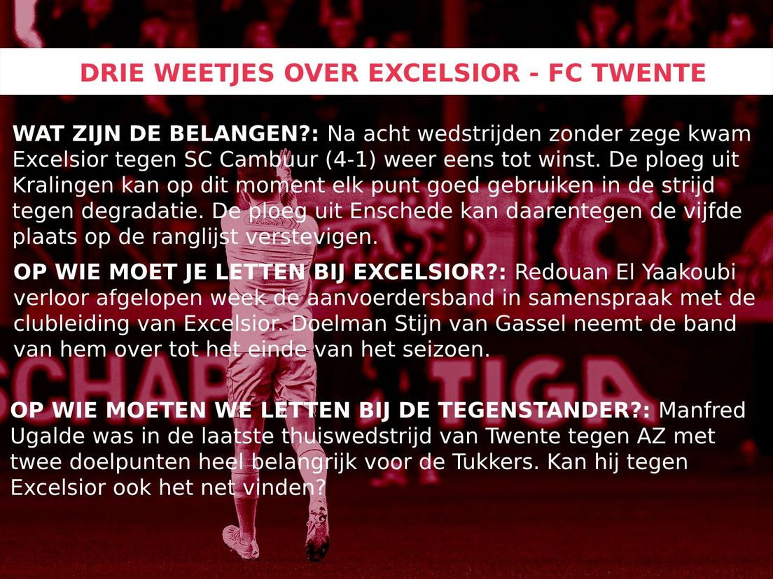 Drie weetjes over Excelsior - FC twente