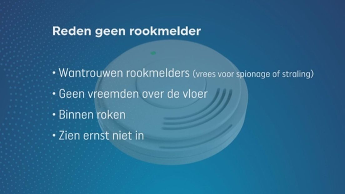 De uiteenlopende redenen van huurders om een rookmelder te weigeren