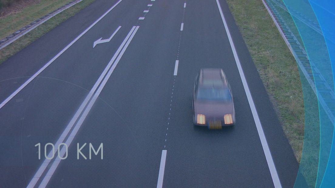 Zeeland Nu