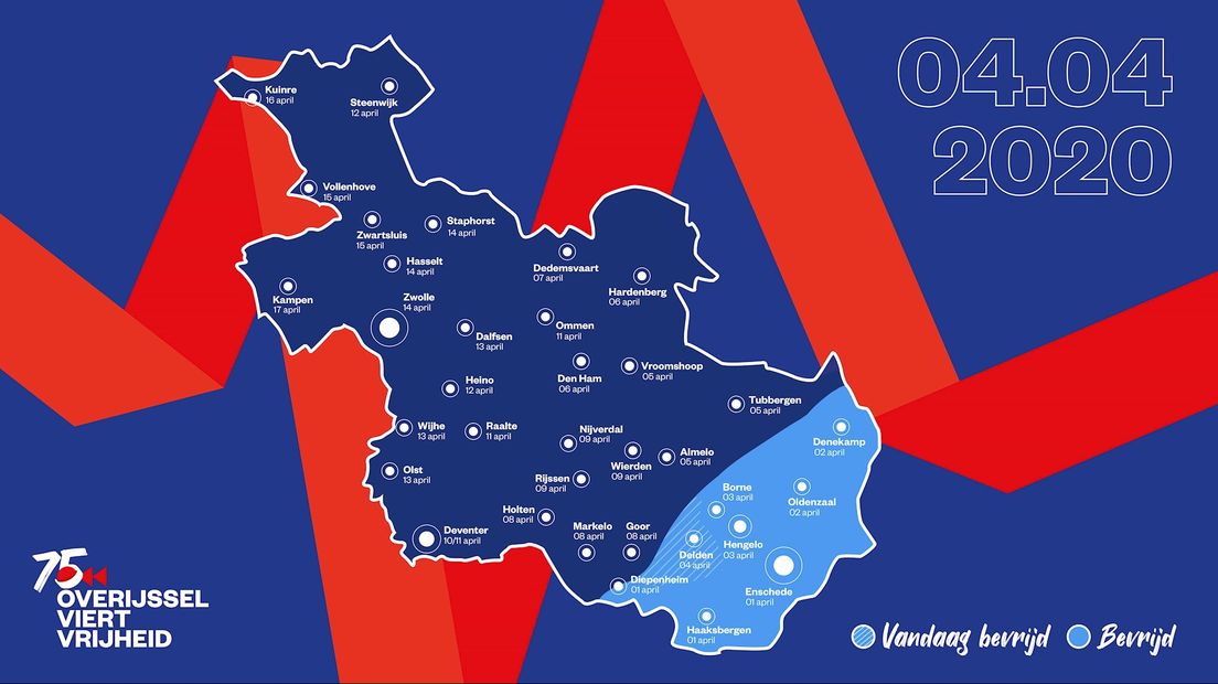 De bevrijding van Overijssel